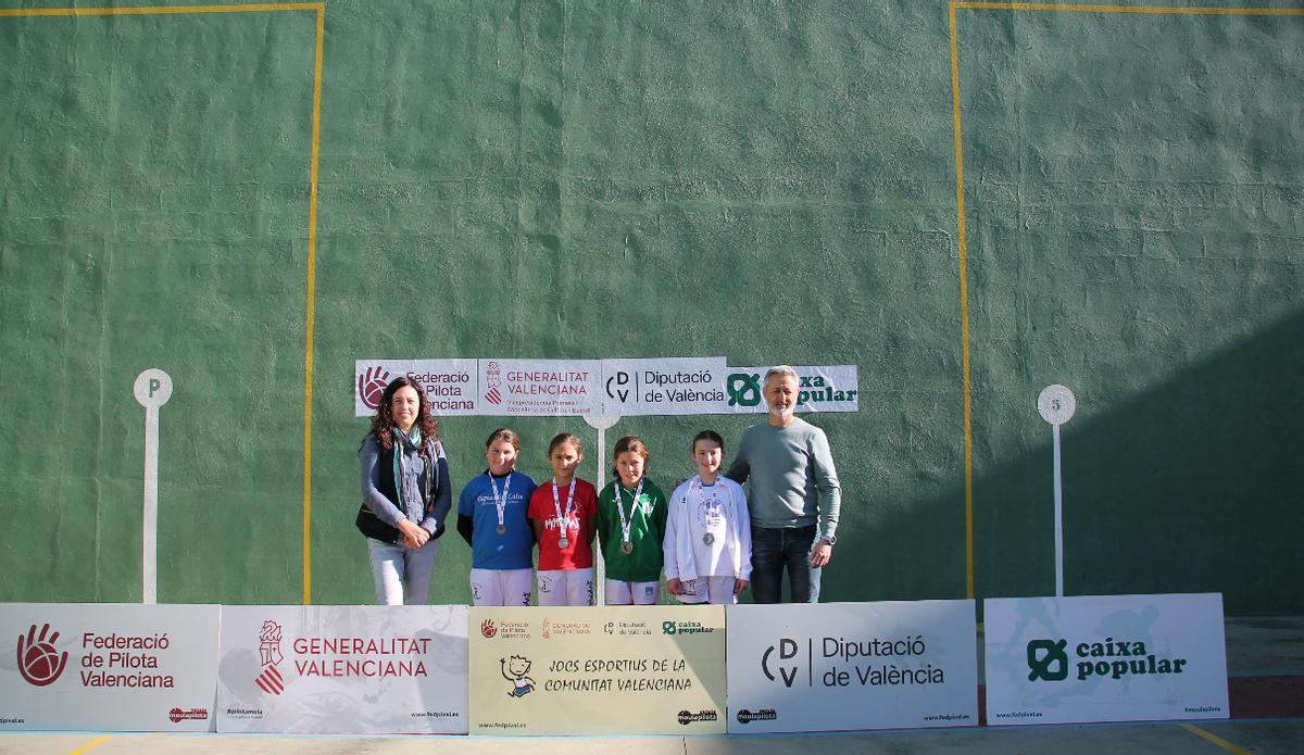 Categoria Benjamí.