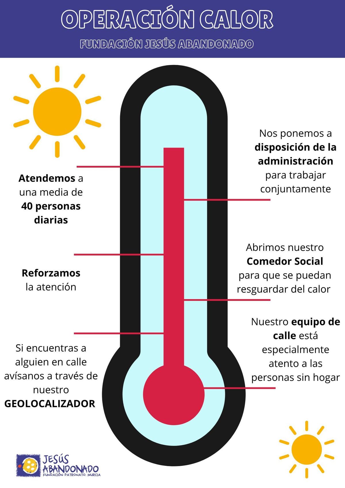 Cartel de la Operación calor de Jesús Abandonado