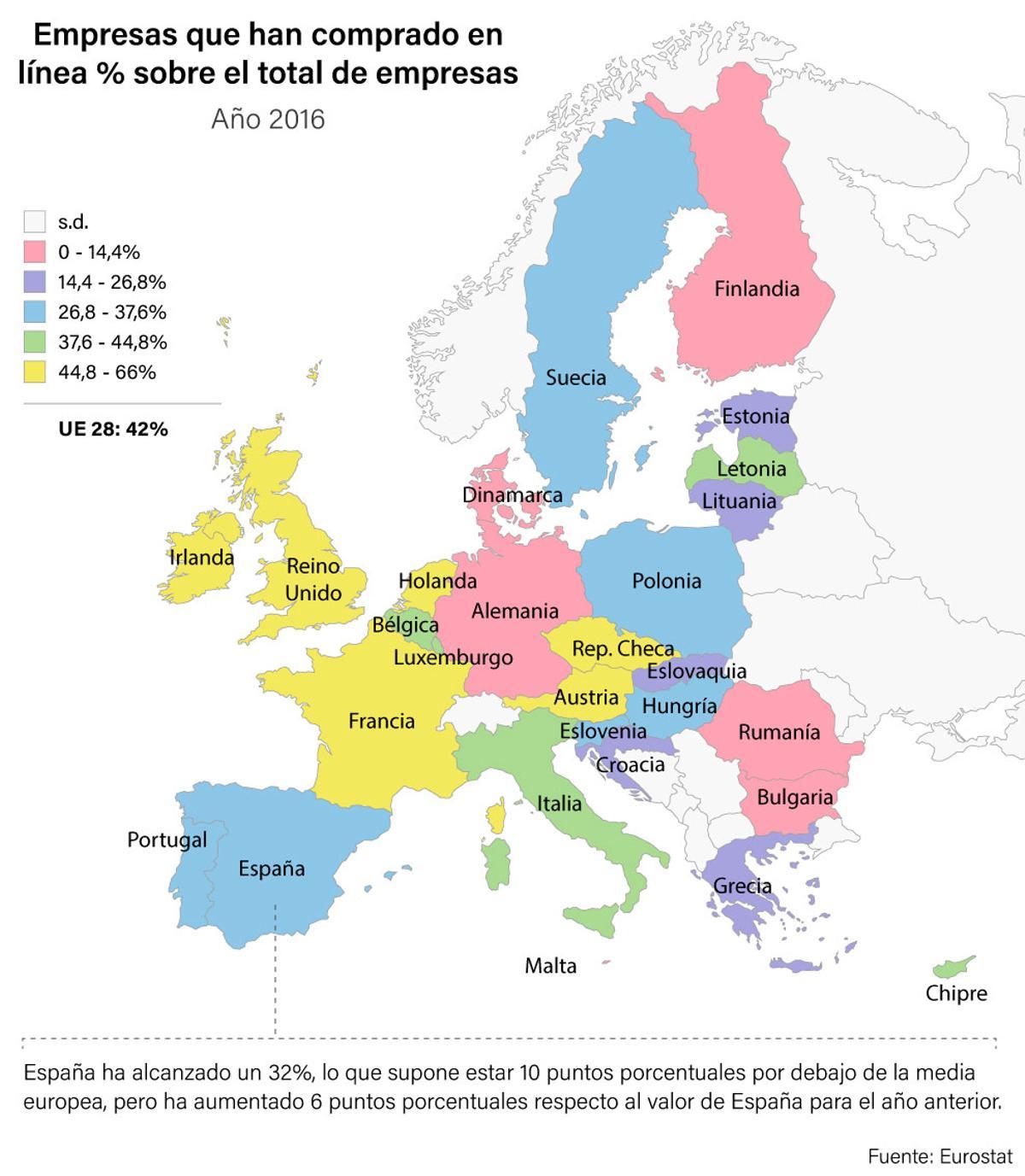 Enrique Dans: "Es absurdo dejar de usar redes sociales"