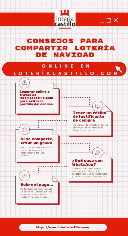 Consejos para compartir Lotería de Navidad