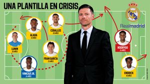 La plantilla del Real Madrid, en crisis