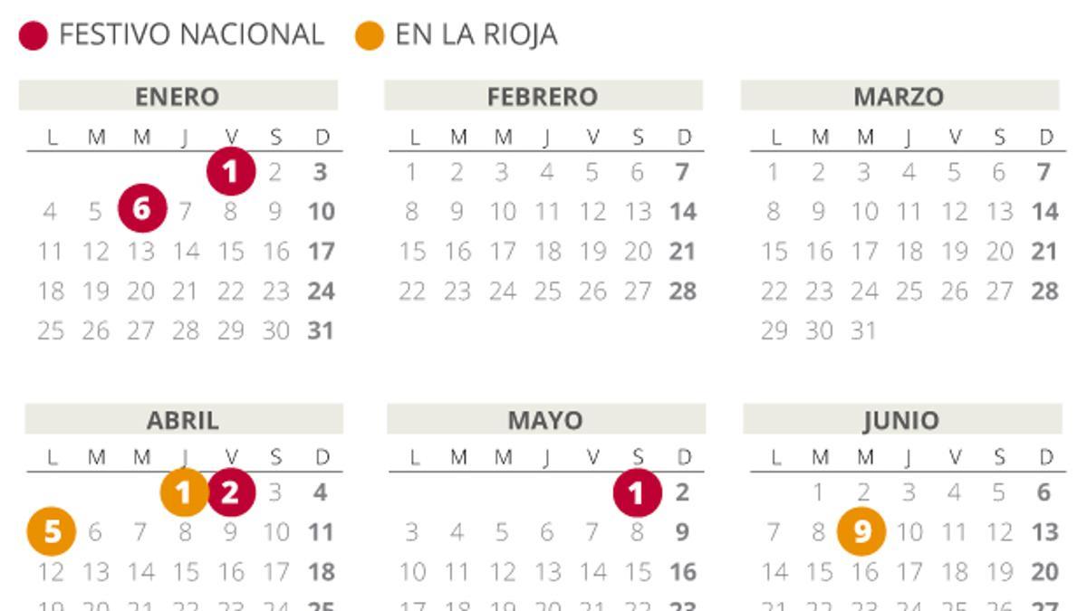 Calendario laboral La Rioja 2021