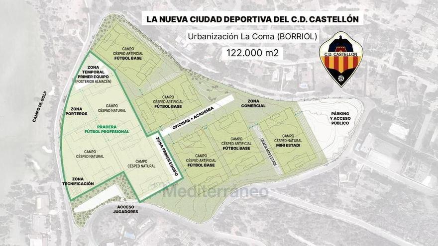 Terrenos de la nueva ciudad deportiva del CD Castellón