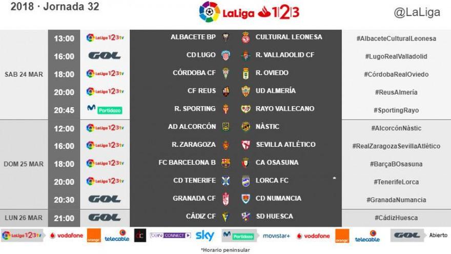 El Real Zaragoza-Sevilla Atlético, el domingo  25 de marzo a las 16.00