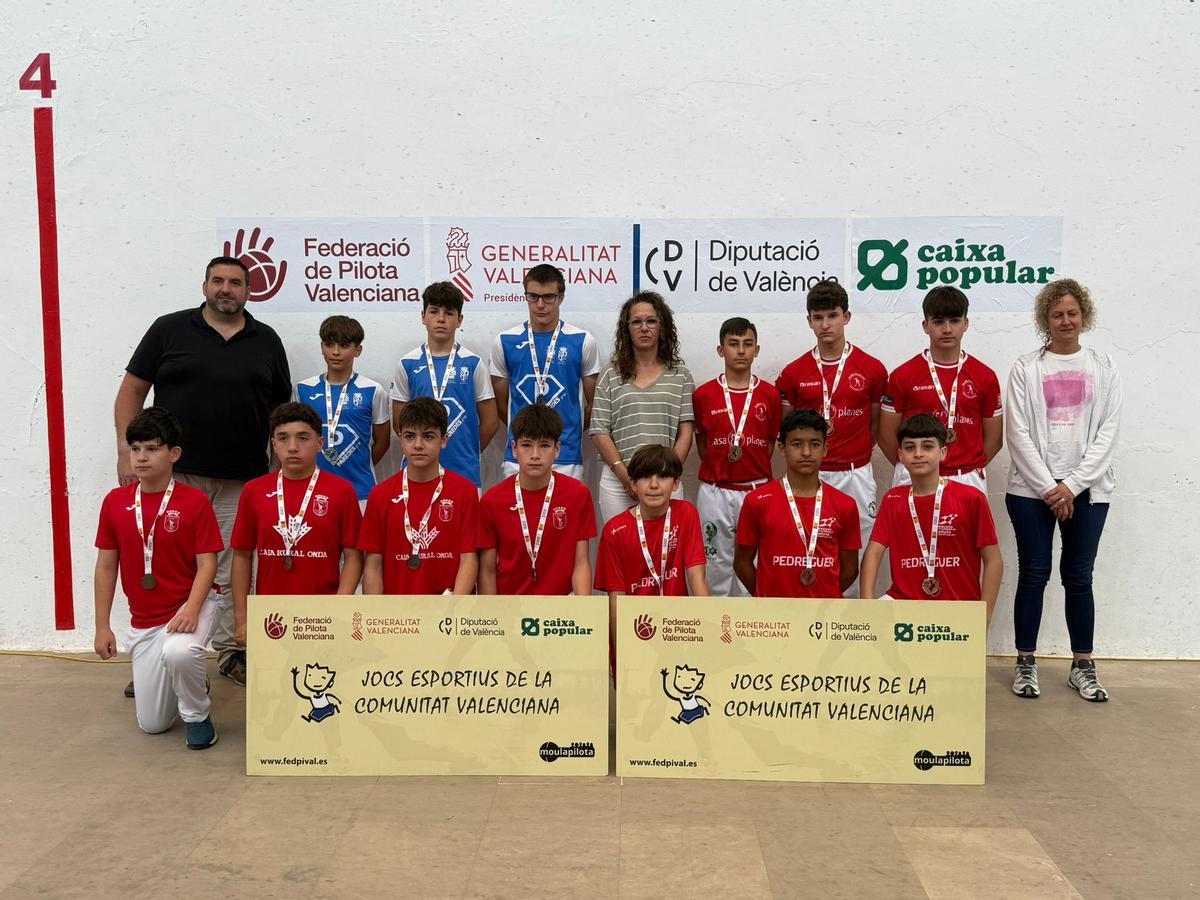 Categoria infantil.