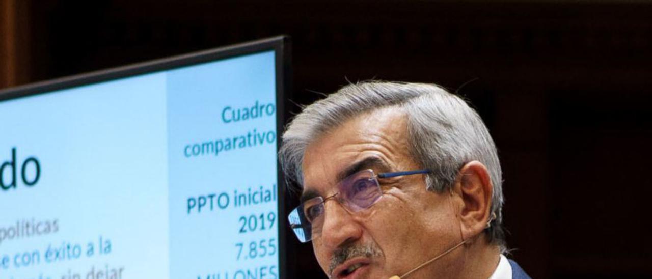 Román Rodríguez en la entrega del proyecto de los presupuestos al Parlamento.