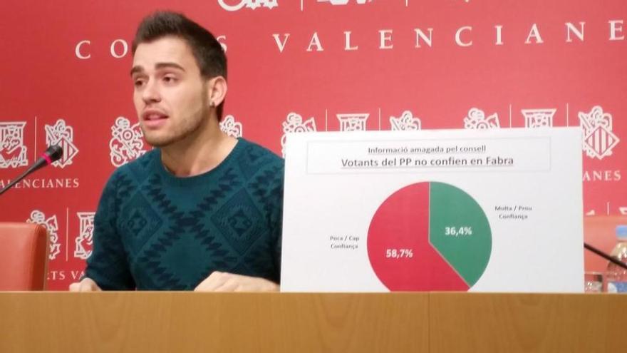 Fran Ferri, en la presentación de las conclusiones, hoy.