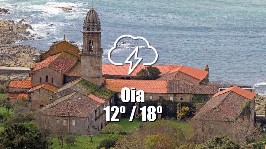 El tiempo en Oia: previsión meteorológica para hoy, miércoles 19 de marzo