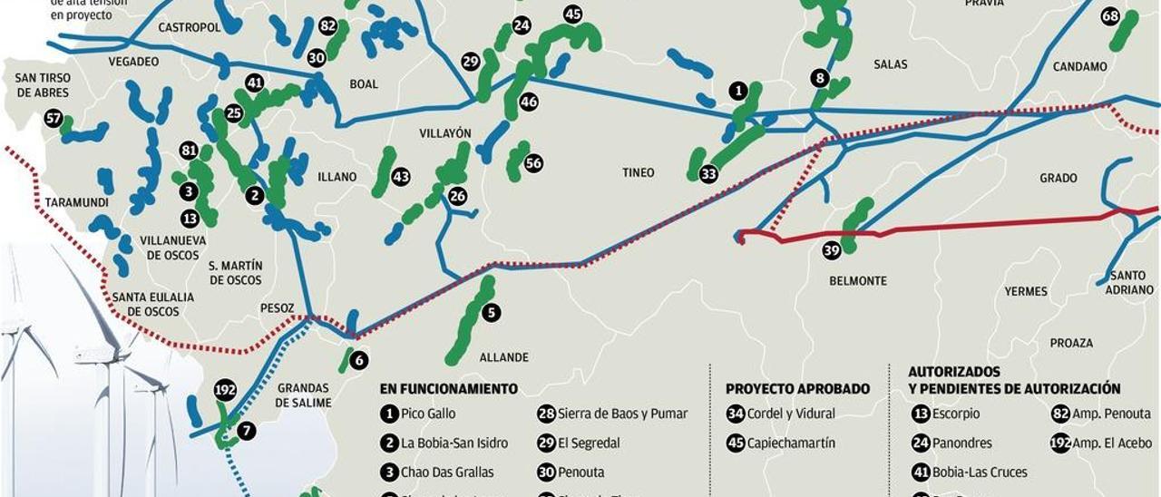 La eólica ya no es un negocio en Asturias: 40 promotores renuncian a sus parques