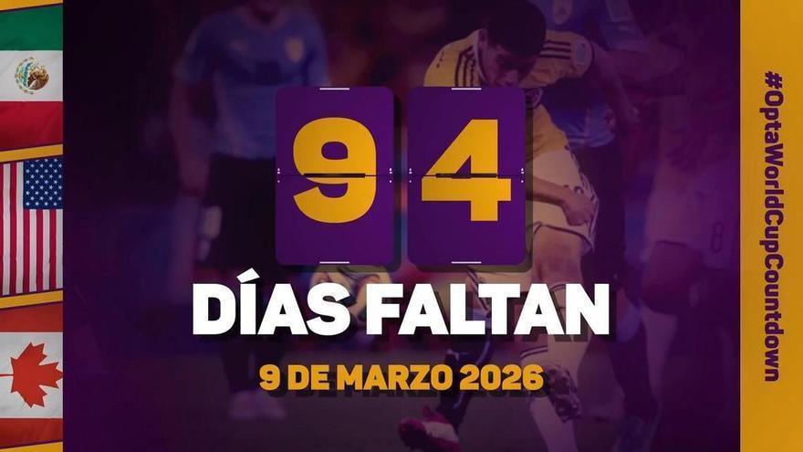 La cuenta atrás de Opta: 94 días para el Mundial | Brasil obtuvo el título del mundo en Estados Unidos 1994