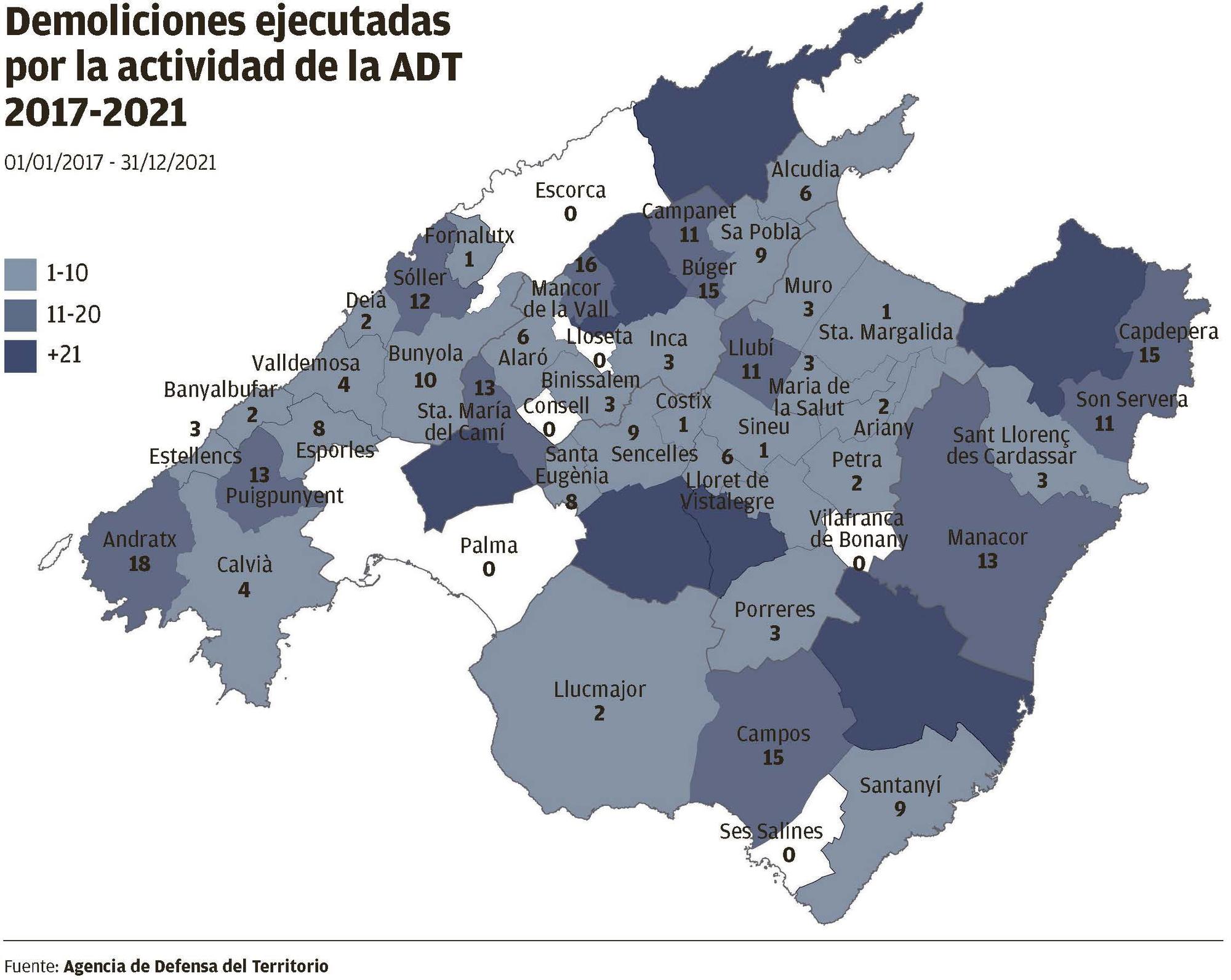 Demoliciones ejecutadas por la actividad de la ADY 2017-2021