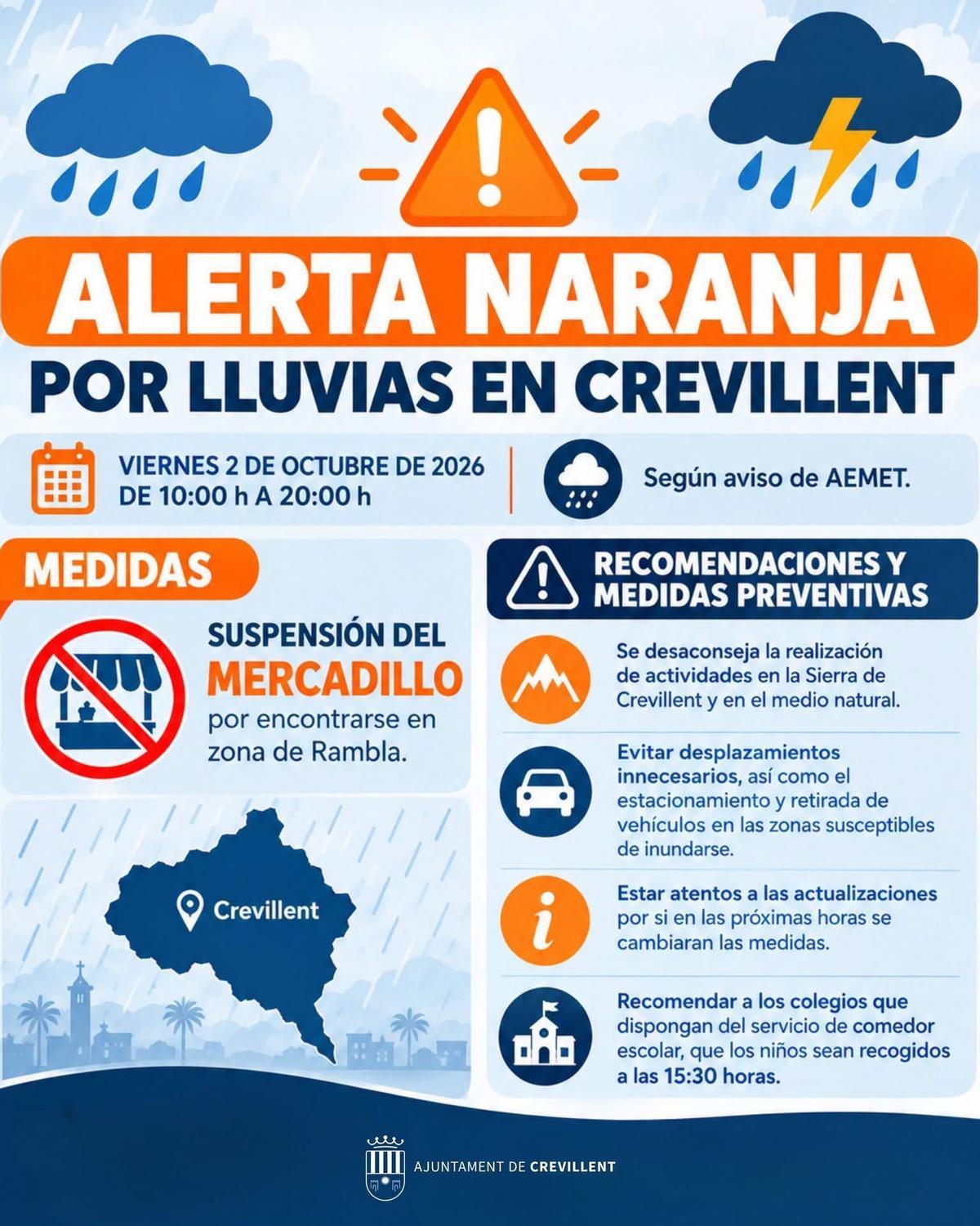 Recomendaciones ante la alerta naranja.