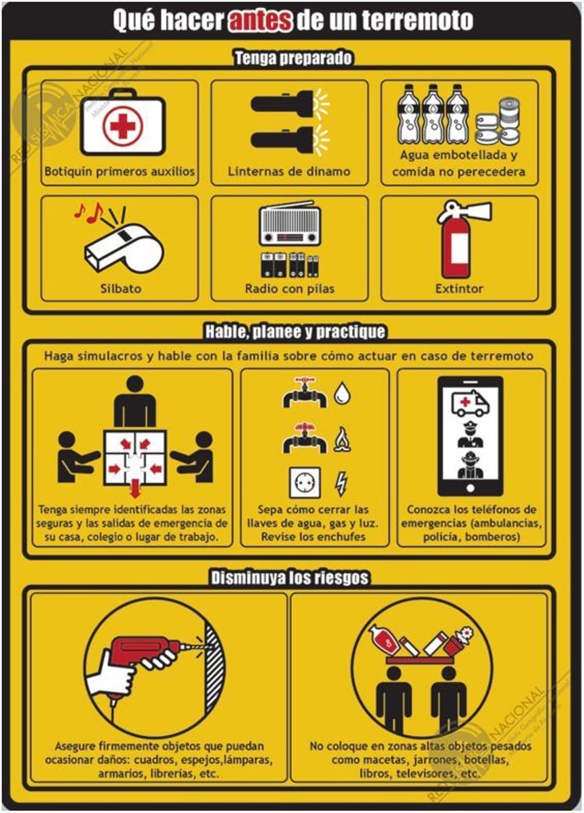 Un terremoto leve de 2,3 de magnitud sacude el sur de Torrevieja