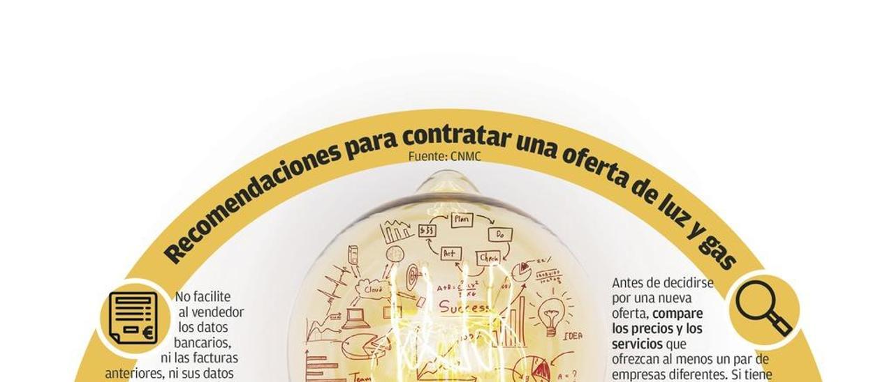 Alarma en Asturias por la proliferación de fraudes en la venta de luz puerta a puerta