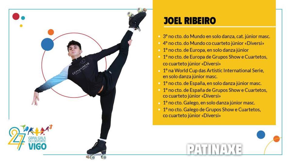 Gala do Deporte de Vigo 2026: estos son los mejores deportistas de la temporada