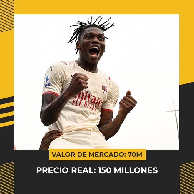 El Milan pide una millonada por la venta de Rafael Leao