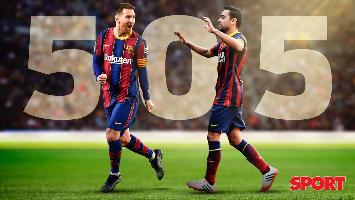 Messi alcanza este sábado el récord de Xavi en la Liga: ¡505 partidos con el Barça!