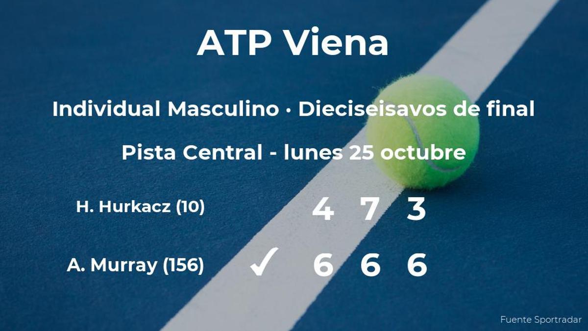 El tenista Andy Murray, clasificado para los octavos de final del torneo ATP 500 de Viena