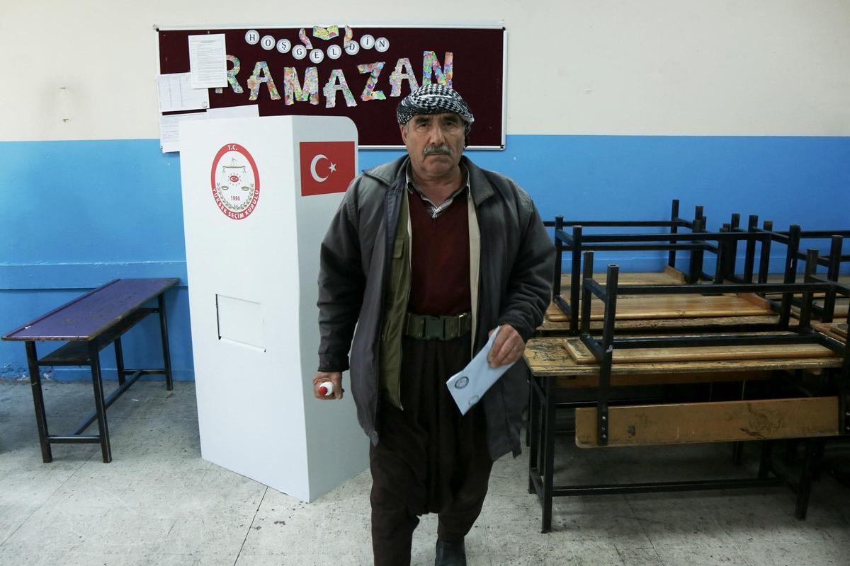 Elecciones municipales en Turquía