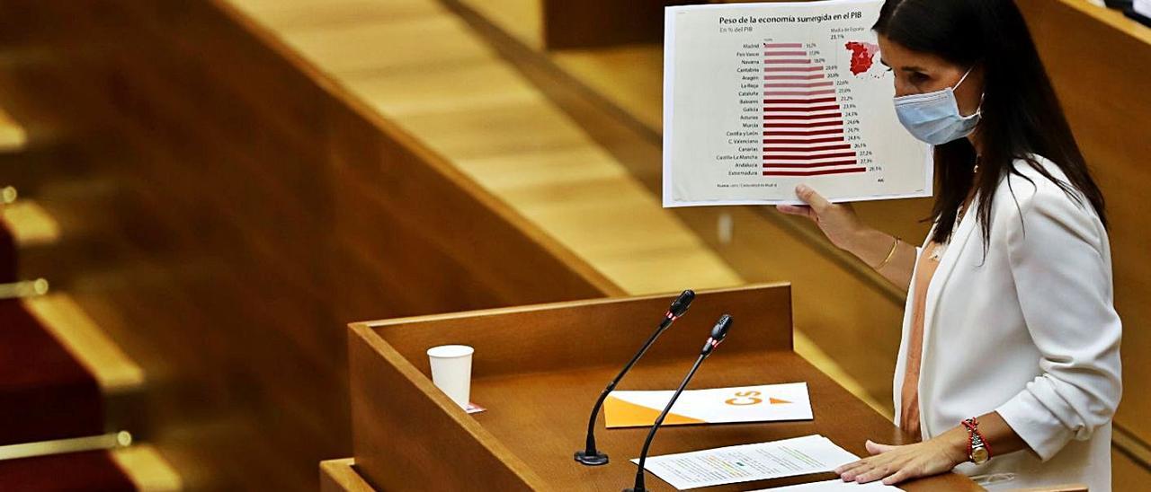 La síndica de Ciudadanos, Ruth Merino, ayer durante su intervención en el pleno de las Corts. | LEVANTE-EMV