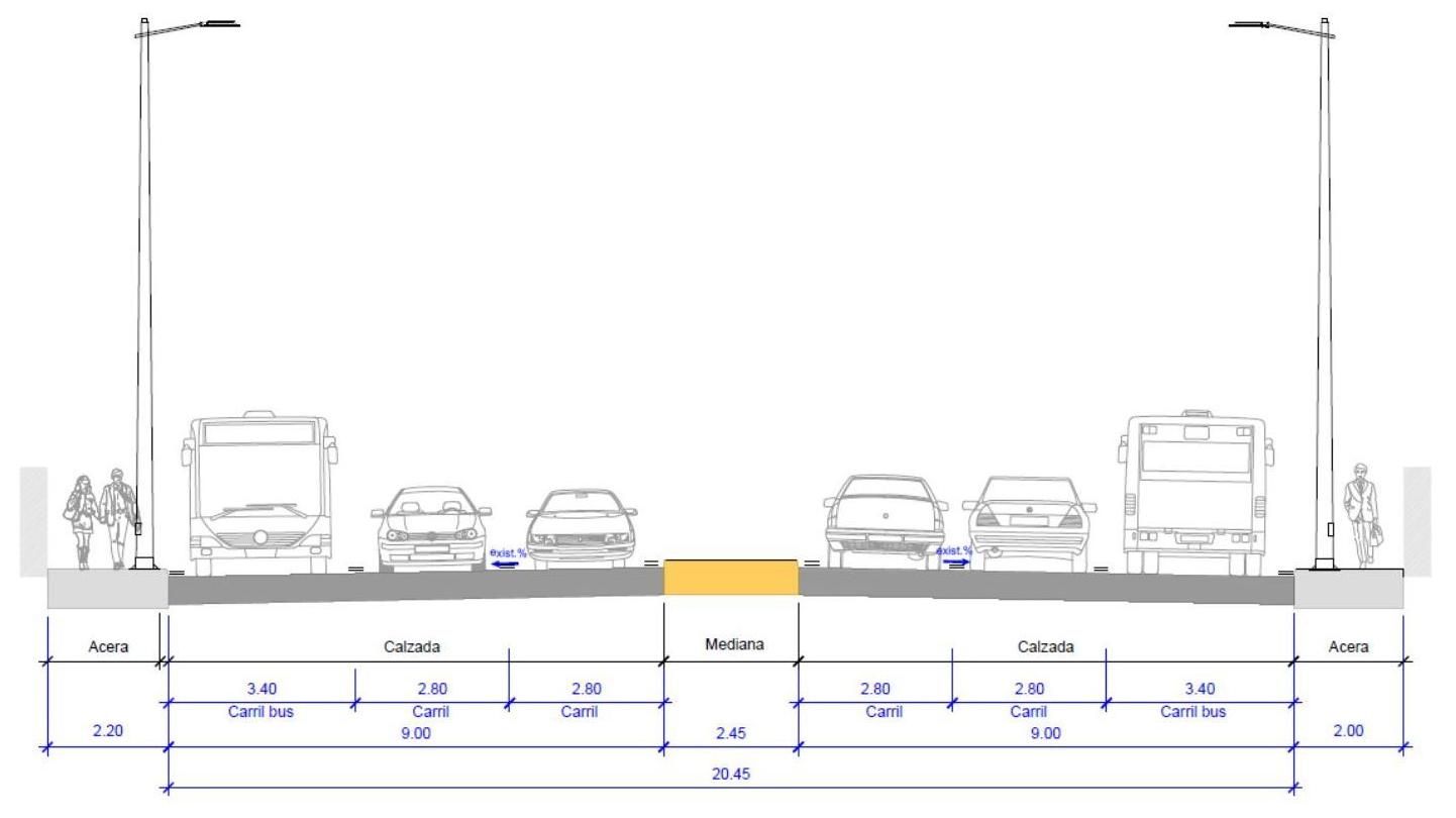 Así quiere Transportes que quede la avenida de Aguilera, con seis carriles de circulación, que en tramos se ampliarán a siete