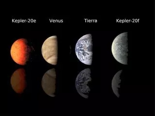 El telescopio Kepler detecta los dos primeros planetas extrasolares del tamaño de la Tierra