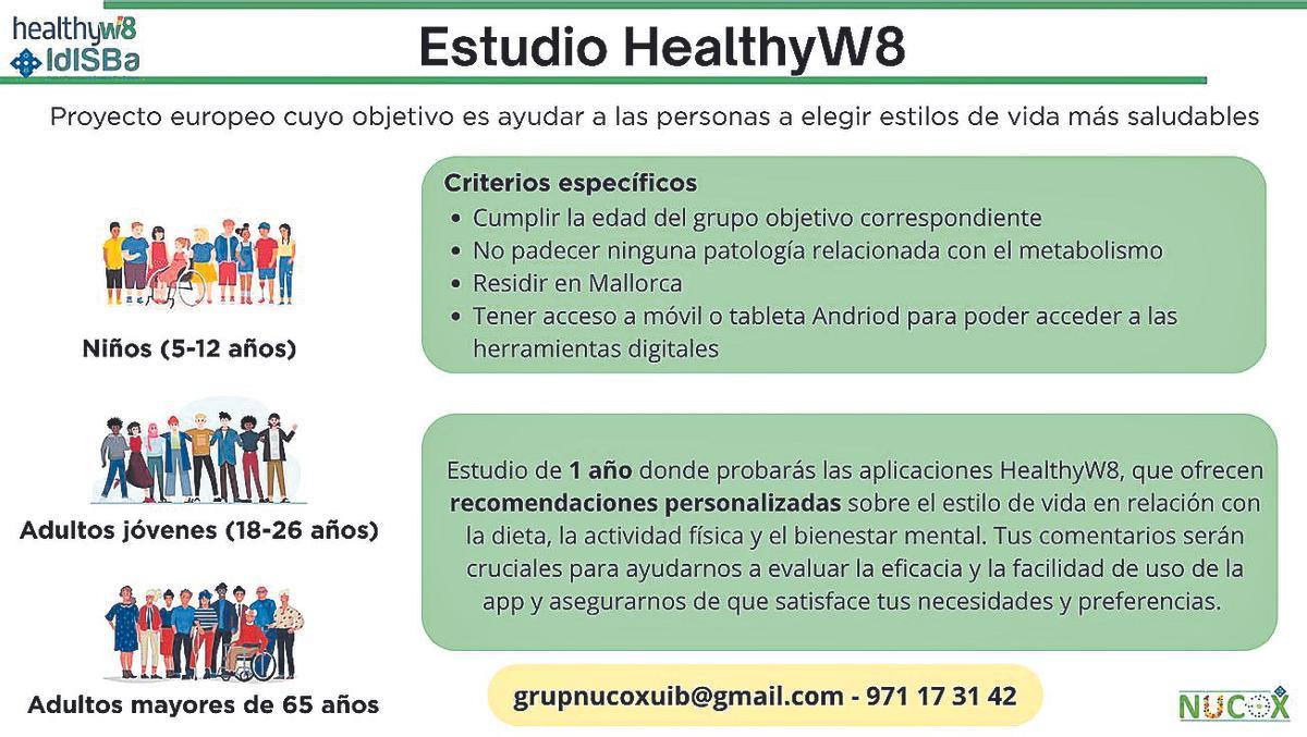 Estudio HealthyW8