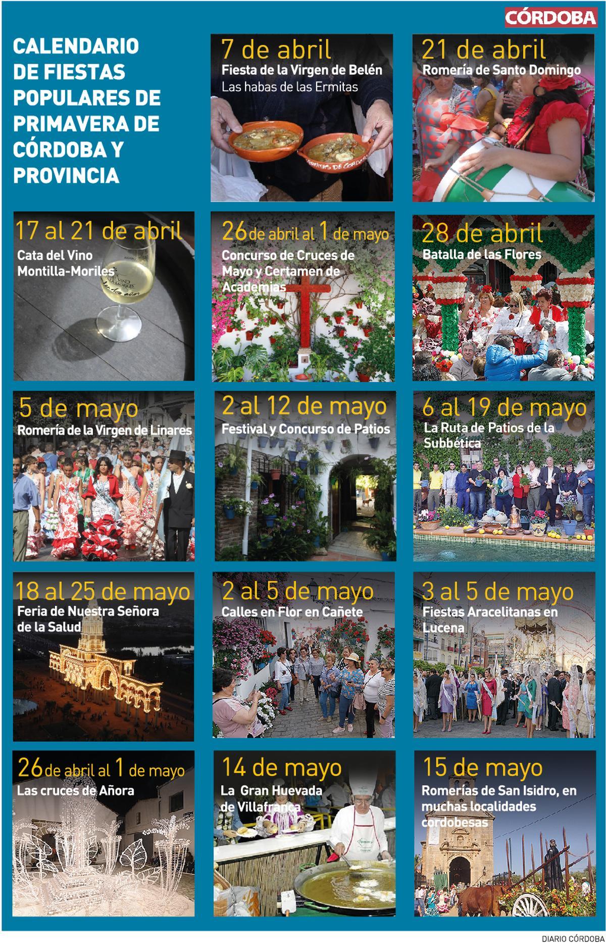 Calendario de las fiestas de primavera en Córdoba.