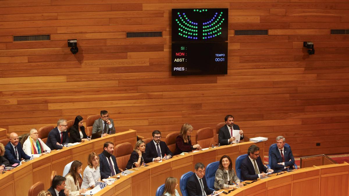 ACUERDOS PARLAMENTO GALICIA DEBATE ESTADO AUTONOMÍA