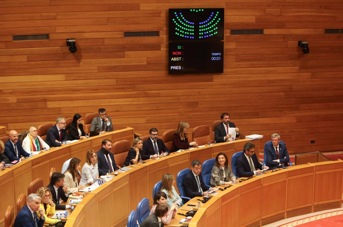 Votaciones de las propuestas en el Debate del Estado de la Autonomía.
