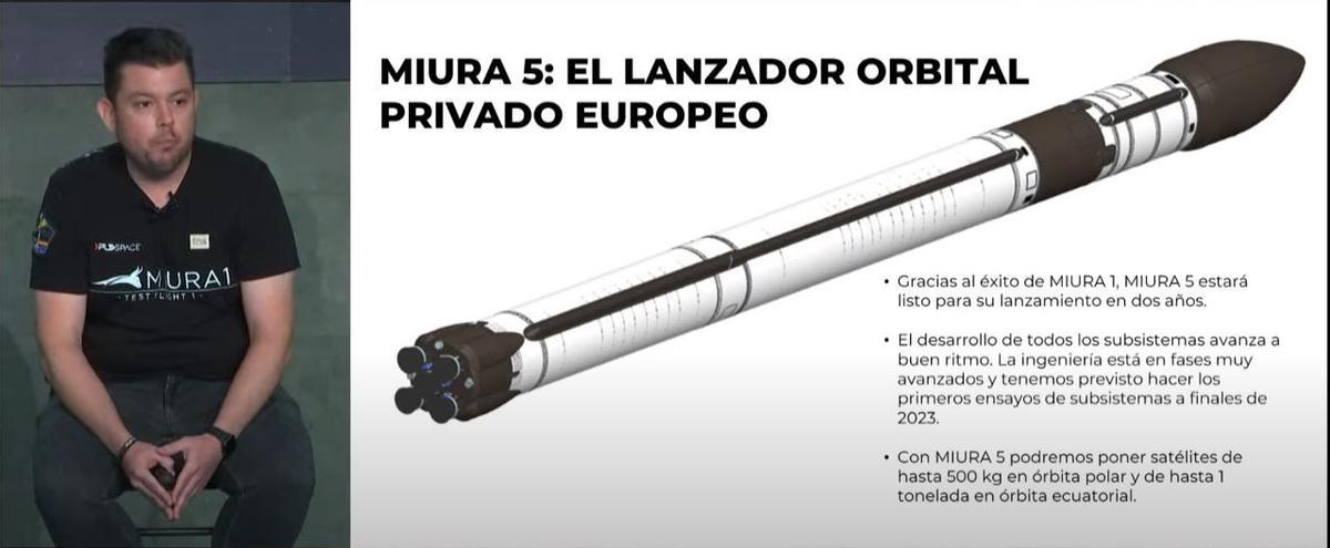 Estado de desarrollo en el que está el Miura 5 mostrado este viernes por Raúl Torres.