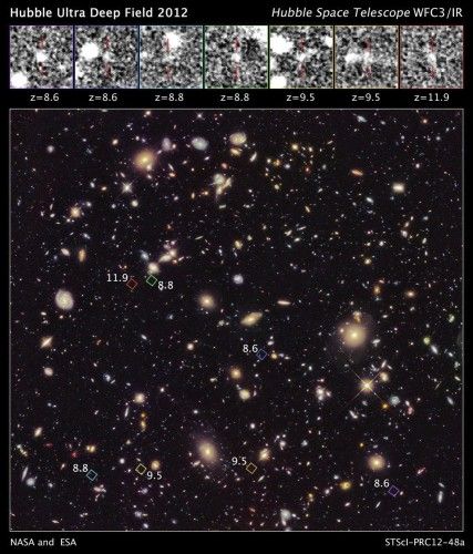 EL TELESCOPIO HUBBLE DESCUBRE UN GRUPO DE GALAXIAS PRIMITIVAS