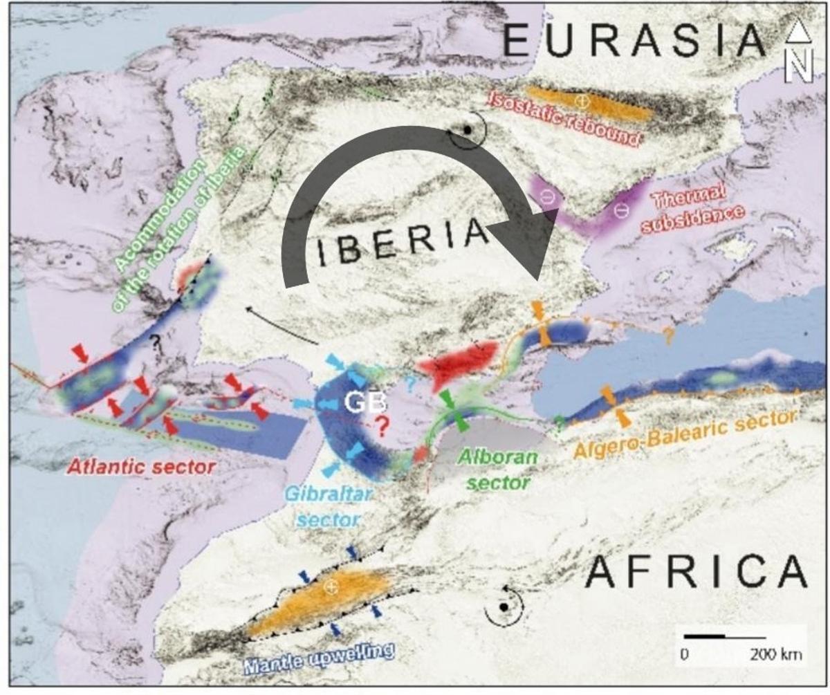 La diferente presión a lo largo de las placas que chocan causa el giro