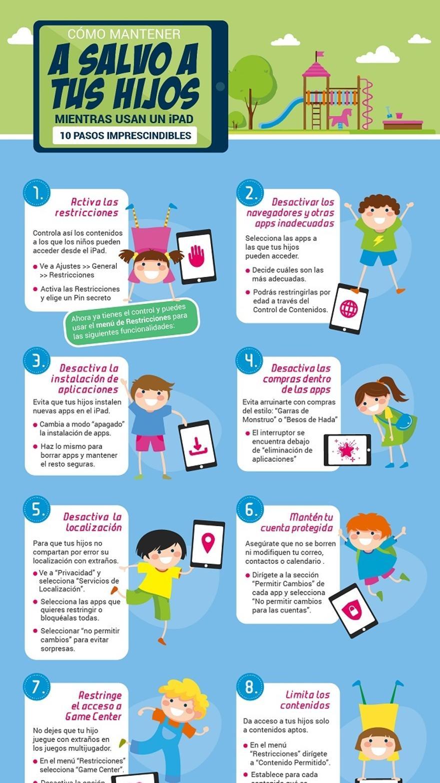 Cómo mantener a los niños seguros en un Smartphone