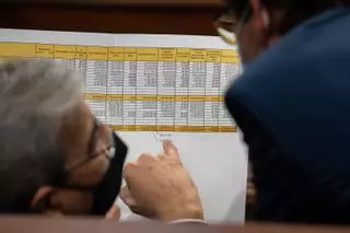 La ola inflacionista pilla a Canarias con las finanzas más saneadas del país