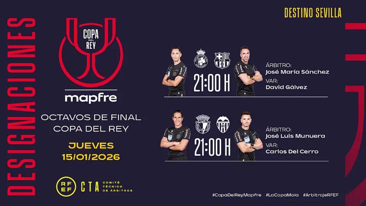 Designaciones arbitrales para el Racing-Barça y Burgos-Valencia de la Copa del Rey 2025/26