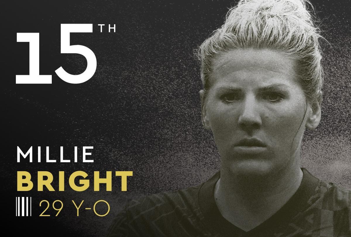 15. Millie Bright