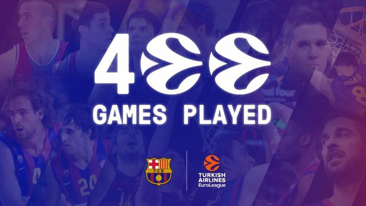 El Barça Lassa 'cumplirá' partidos en Belgrado