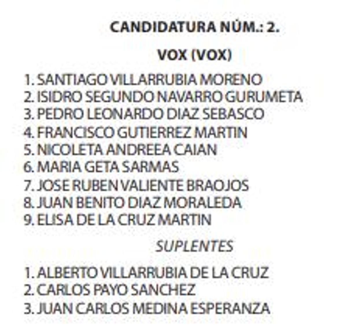 Candidatura número 2