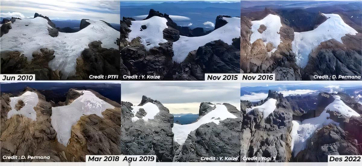 Evolución del hielo en el Puncak en los últimos años