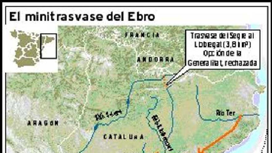 El Gobierno y el tripartito pactan iniciar en mayo las obras del minitrasvase del Ebro