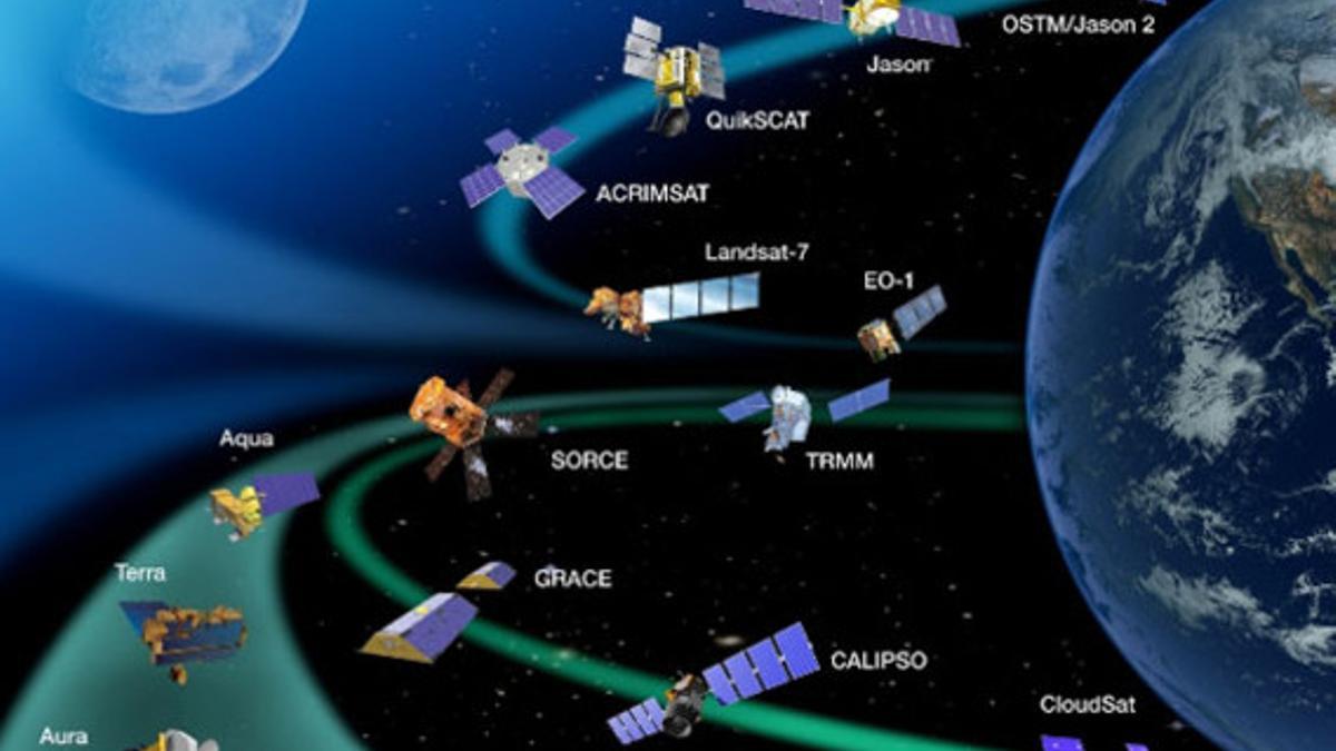 satelites de la NASA