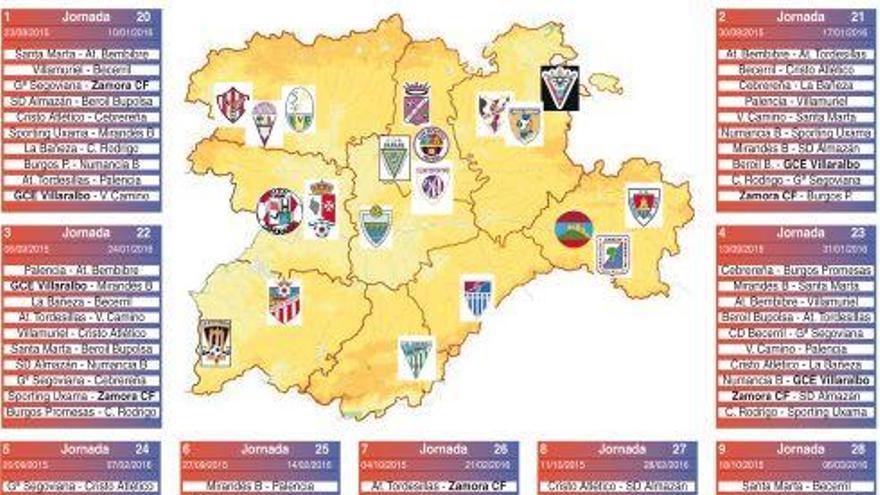 Comienza una Liga Histórica