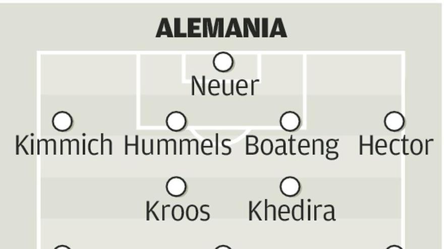 Llega la hora de la verdad para Alemania ante Eslovaquia