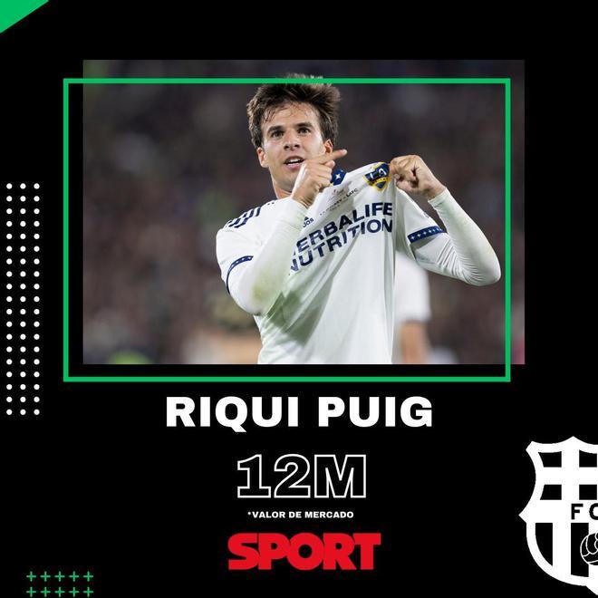 Riqui Puig (LA Galaxy): 12 millones de euros