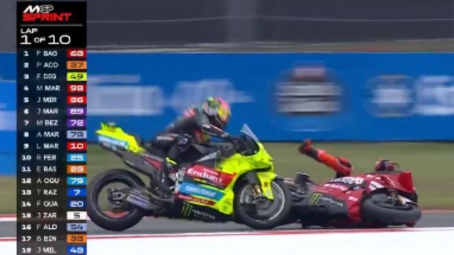 La caída de Marc Márquez en COTA