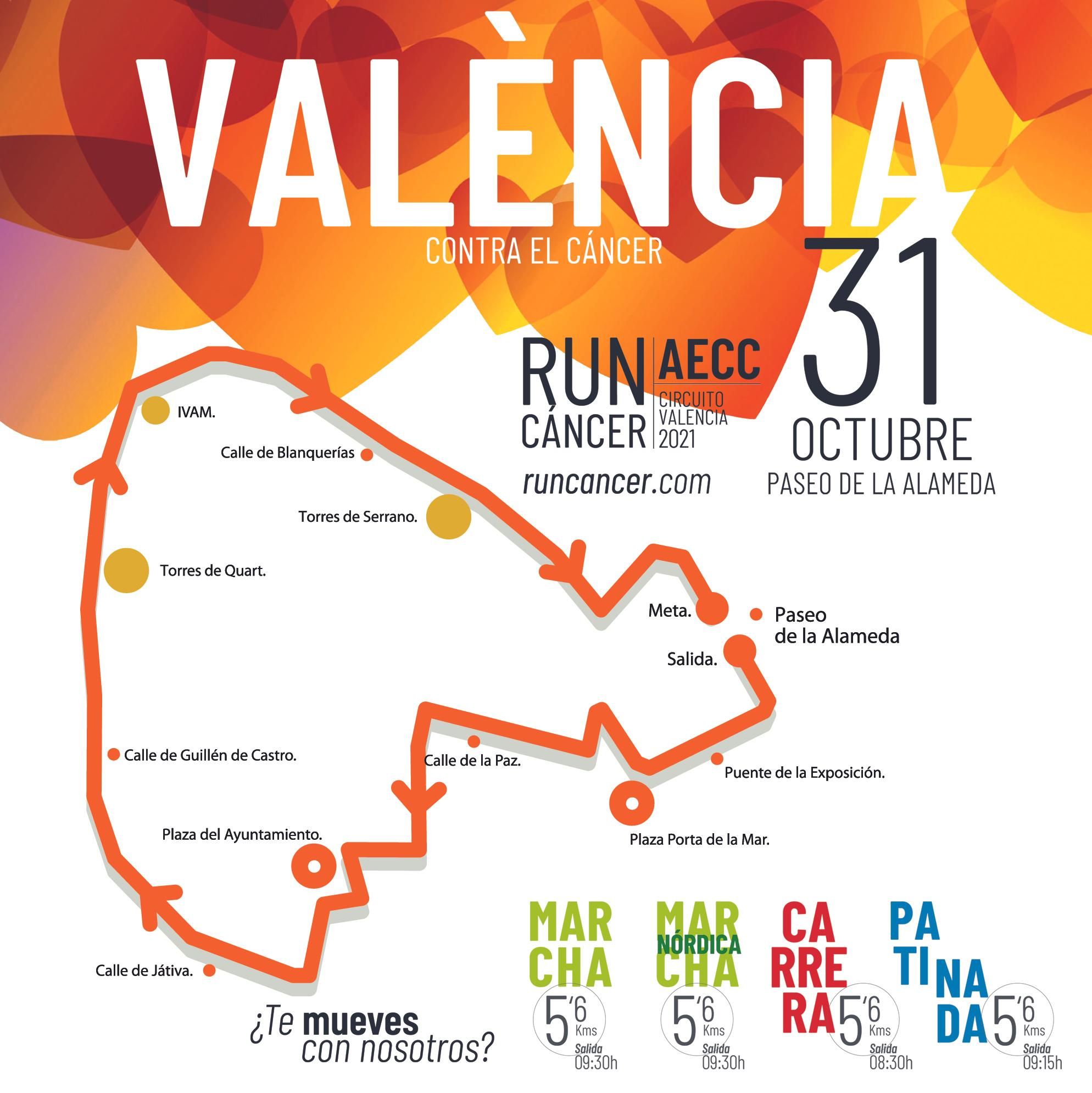 Circuito València Contra el Cáncer