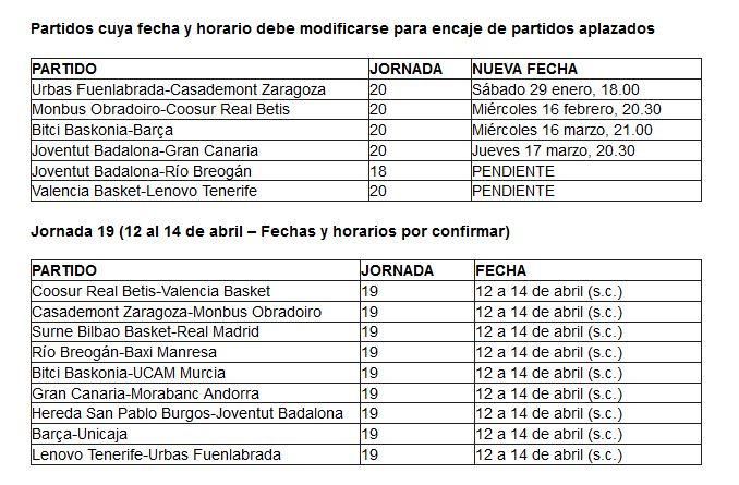 Modificaciones del calendario.