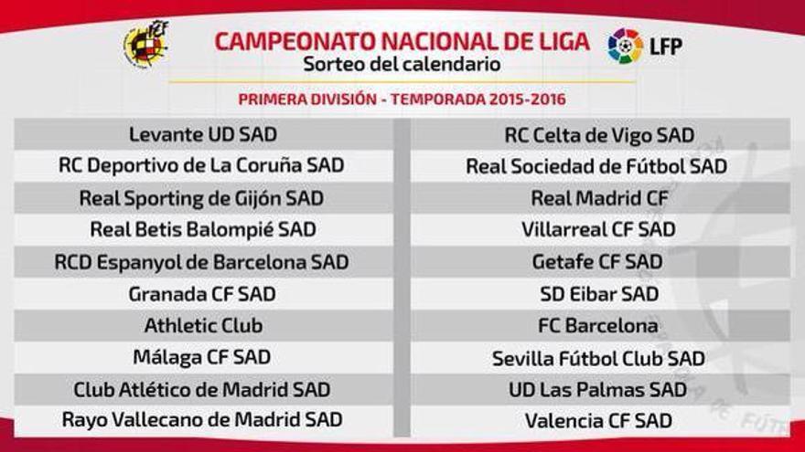 La primera jornada de Liga.