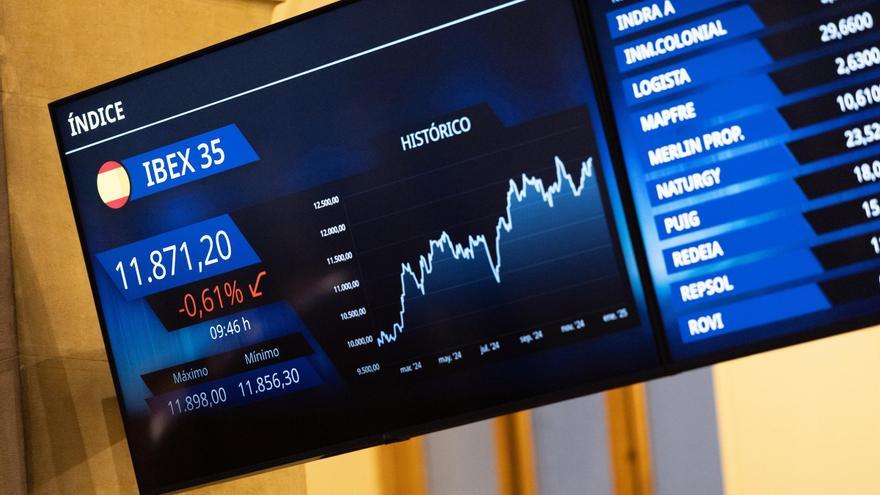 Energéticas y bancos llevan los dividendos del Ibex 35 a niveles de récord